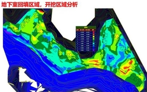 碧桂园达州项目案例